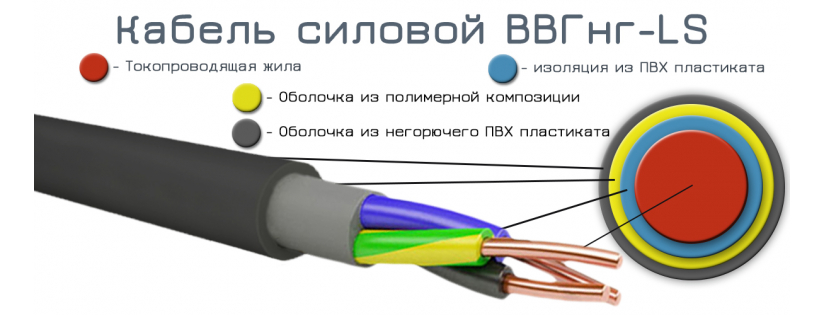 ВВг